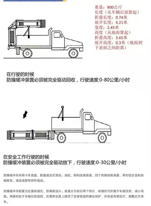 高速公路與隧道施工安全保障 湖北程力防撞緩沖車的價格與生產(chǎn)解析