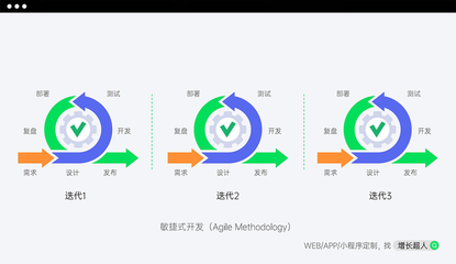 2025年南昌高端網站設計公司權威推薦 頂尖網站設計與制作公司最新榜單發布